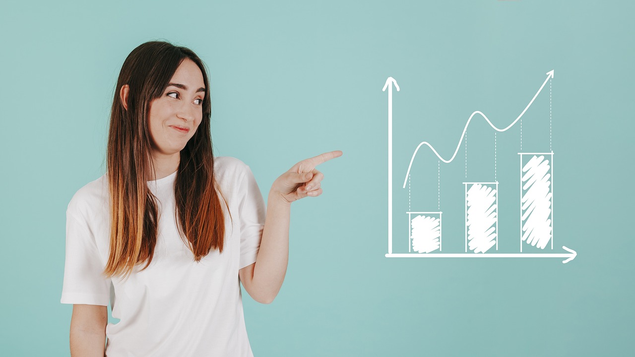 financial reporting data analysis